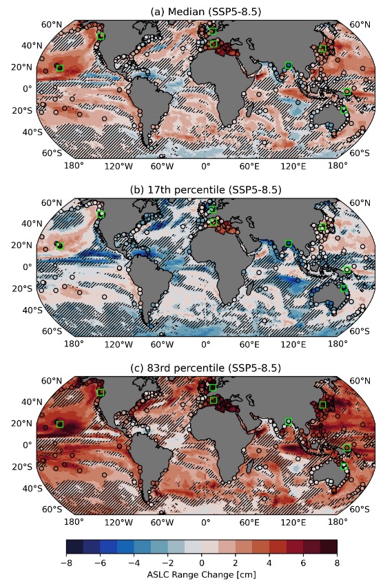 Future Changes in the Annual Sea-Level Cycle